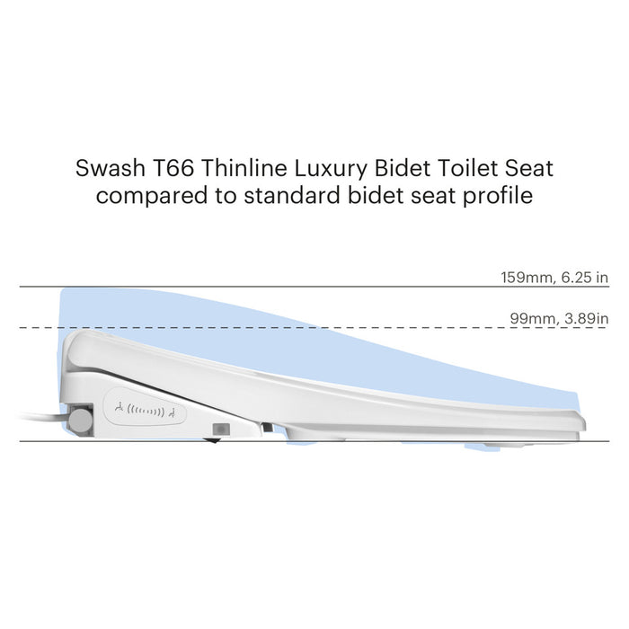 Brondell Swash Eco Thinline T66 Luxury Bidet Toilet Seat with Remote Control