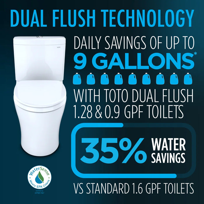 Aquia® IV Cube - WASHLET®+ S7 Two-Piece Toilet - 1.28 GPF & 0.9 GPF