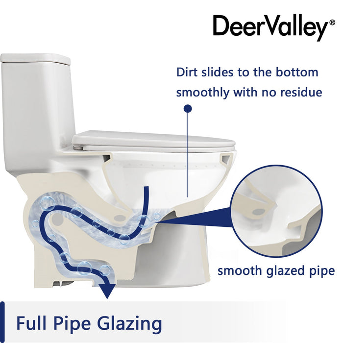 Ally 10" Rough-in Dual-Flush Elongated One-Piece Toilet with Glazed Surface Modern Toilet with Comfort Seat Height (Seat Included)