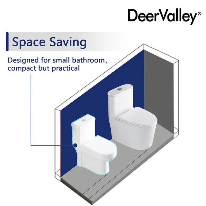 LIBERTY One-Piece Round Toilet, 12/10" Rough-in Dual-Flush with Multiple Colors