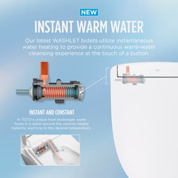 Aquia® IV WASHLET®+ S5 Two-Piece Toilet - 1.28 GPF/0.9 GPF - Universal Height