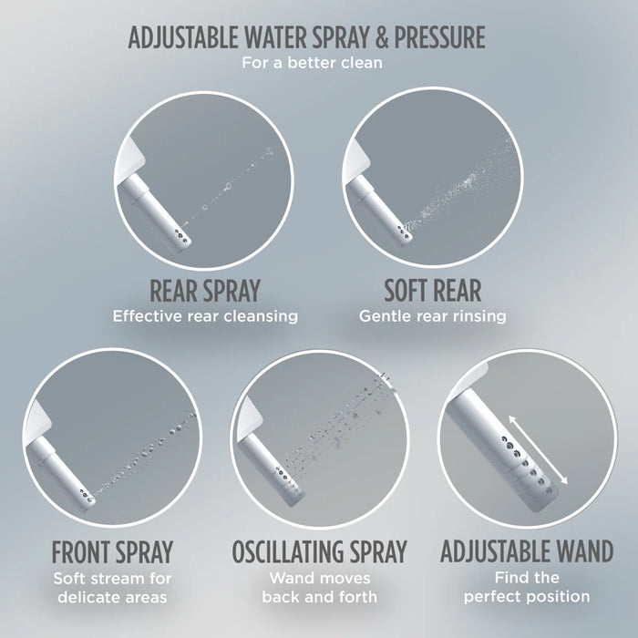 Nexus® 1G® WASHLET®+ S5 One-Piece Toilet - 1.0 GPF