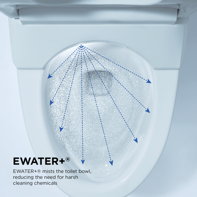 NEOREST® NX2 Dual-Flush Toilet - 1.0 GPF & 0.8 GPF