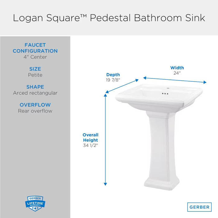 Logan Square™ 4" Centers Petite Pedestal Bathroom Sink
