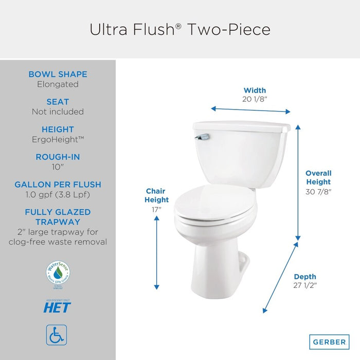 Ultra Flush® 1.0 gpf 10" Rough-In Two-Piece Elongated ErgoHeight™ Toilet