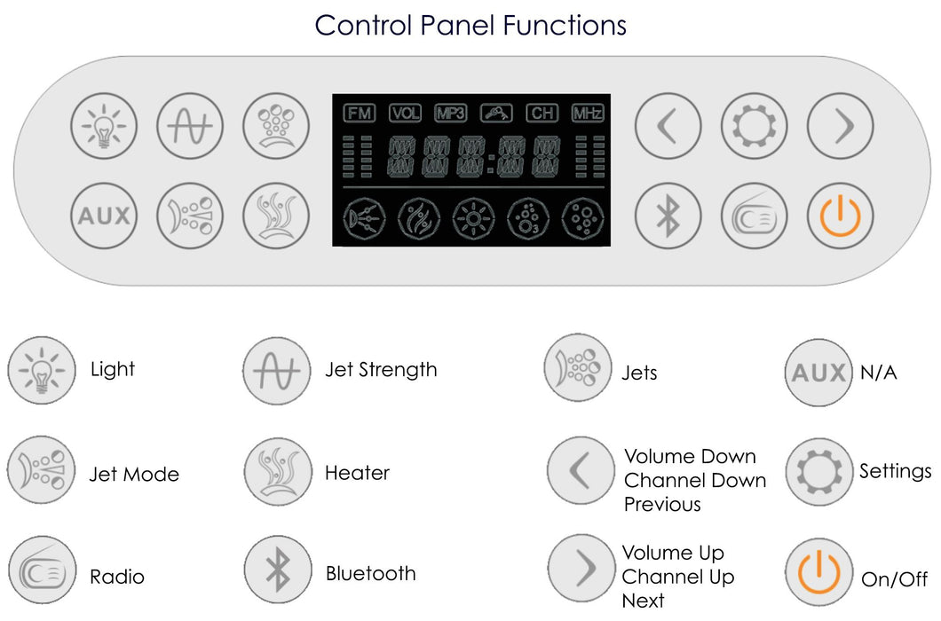 EAGO AM124ETL-R 6 ft Right Corner Acrylic White Whirlpool Bathtub for Two