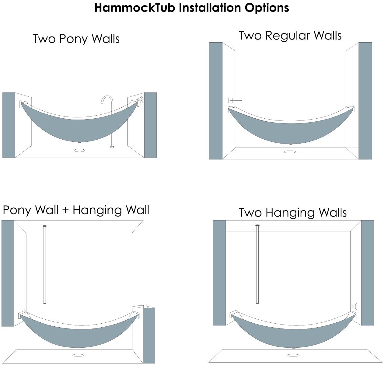 ALFI brand HammockTub1-WM 79" Acrylic Suspended Wall Mounted Hammock Bathtub