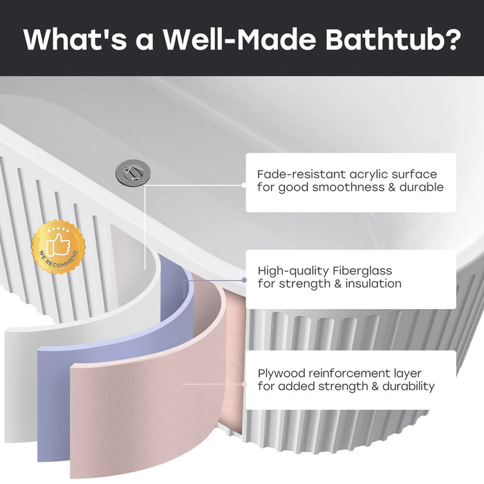 HOROW 59 Inch Acrylic Freestanding Tub Model ST59-CH